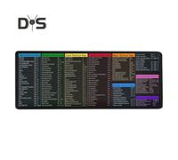 (as the picture, 30*80cm D) Mouse Pad Large Excel Cheat Sheet Desk Pad Wear Resistant Smooth Surface Non-Slip Base Easy to Clean Table Gaming Mousepad
