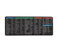 (as the picture, 30*80cm E) Mouse Pad Large Excel Cheat Sheet Desk Pad Wear Resistant Smooth Surface Non-Slip Base Easy to Clean Table Gaming Mousepad