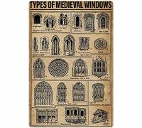 Ascigo Metal Wall Art Types of Medieval Windows Tin Signs Knowledge Science Poster Information Table Home Farm School Metal Sign Vintage Home Decor Tin Signs Wall Art Metal Poster 8x12 inch