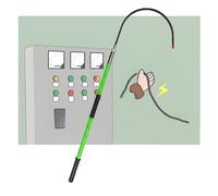ASerZenith Emergency Shock Insulated Hook, Portable Electrical Safety Tool For Factory And Substation Use,Green-2 Meters