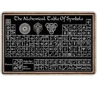 asfqweff Occult Apothecary Decor, The Alchemical Table of Symbols Poster, Witch Language Poster, Wicked Witch Knowledge Metal Tin Sign Wall Decor for Garage Man Cave Bar Kitchen 6"x8"