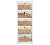 Ashby 5 Drawer Chest, Delivered Fully Assembled Premier Housewares White One Size