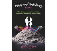 Ashes and Rainbows: Finding Hope After Loss (Scars Beneath the Surface)