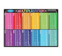 ASHLEY PRODUCTIONS ASH95006 Smart Poly Learning Mat, Multiplication, Polypropylene (PP)/Paper, 12" x 17"