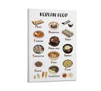 Asia South Korea Food Map Vintage Canvas Poster Wall Art Decor Prints Poster Modern Canvas Art Pictures for Living Room Bedroom 16 x 24 inches (40 x 60 cm)