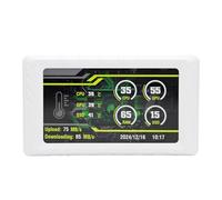 Asixxsix 5 Inch Secondary Screen, FHD 854x480 Computer Temp Monitor LCD Display for Computer GPU CPU Temperature Memory Hard Drive Data Frame Rate Monitoring (White)