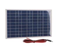 Asixxsix 80W Solar Panel Kit, Dual Chip Solar Controller with High Efficiency Monocrystalline Panel and 60A Charge Controller, for Phone RV Boat Home Off Grid System