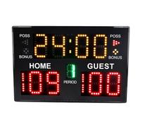 Asixxsix Basketball Scoreboard, 11 Digit Portable Battery Powered Multisport Electronic Scoreboard Lightweight Digital with Remote Control for Indoor Basketball Volleyball
