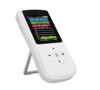 Asixxsix Nuclear Radiation Detector, High Accuracy Geiger Counter with 2.8 Inch LED Display, Built in Buzzer, Beta Gamma X Ray Monitor, Portable Handheld Radiation Dosimeter for Home