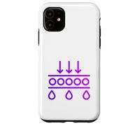 Ask Me about Membrane Filtration - Nanofiltration Case for iPhone 11