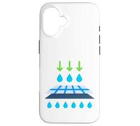 Ask Me about Membrane Filtration - Nanofiltration Case for iPhone 16