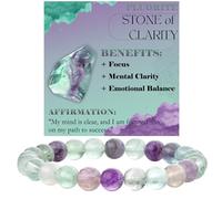 ASKFNASDKMFN Fluorite - Clarity - 8mm Beaded Bracelets for Women Semi Precious Natural Stone Stretch Elastic Jewelry Yoga Protection Gifts