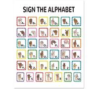 Asl Alphabet Chart Poster, American Abc Sign Language Print Classroom Number Decor Educational Study Learing Decor Poster for Kindergarten Early Years School Metal Tin Sign 8x12 inch