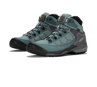 Asolo Falcon Evo GORE-TEX Women's Walking Boots - SS25
