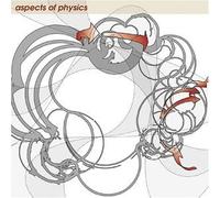 Aspects of Physics - Systems of Social Recalibration