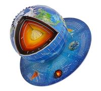 Assembly Paper Earth Internal Structure Model Geography Teaching Aid for Homeschooling Classsroom Demomnstration Earth Model