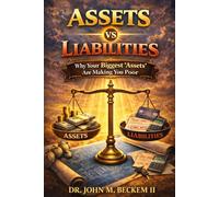 Assets vs Liabilities: Why Your Biggest "Assets" Are Making You Poor