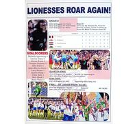 Assorted England Lionesses win Women's European Championship 2025 - souvenir print