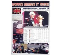 Assorted Lando Norris 2025 Silverstone British Grand Prix winner - souvenir print