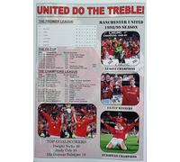 Assorted Manchester United treble winners 1998-99 - souvenir print