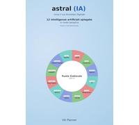 astral(IA): trova il tuo Archetipo Digitale (multivers(IA))