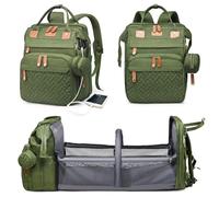 Astro alan Baby Diaper Bags with Changing Station, Waterproof Diaper Bag Backpack for Moms Dads with USB Charging Port, Baby Shower Gifts, Large Capacity diaper backpack, Green