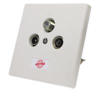 Astro Antenna Socket - 140775