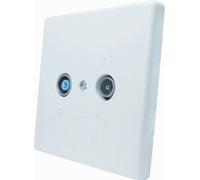 Astro Antenna Socket - 140821