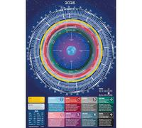 Astrocal Planet Moon Wall Calendar A2 Lunar Phase Poster 2026, Moon Mandala, UK