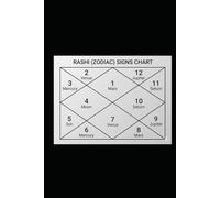 Astrology-- Do it Yourself [ Easy Learning] in 5 Vols Volume- 1-- Introduction and Basics