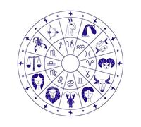 Astrology Horoscope Circle with Zodiac Signs Horoscope Symbols Shape Calendar Zodiac Animals Set Lettering Decals 67.2x67.2cm Car Body Decoration DarkBlue