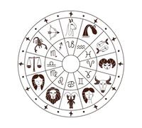Astrology Horoscope Circle with Zodiac Signs Horoscope Symbols Shape Calendar Zodiac Animals Set Mural and Wall Vinyl Decal 67.2x67.2cm Tattoo Culture Coffee