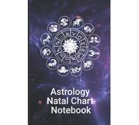 Astrology Natal Chart Notebook: Natal Birth Charts & Tables For Astrological Studies. Organizer Journal For Your Charts Cosmic Witch.