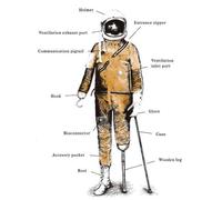 Astronaut Sweatshirt - White - XXL - White