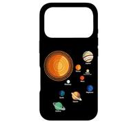Astronomy Binoculars astrophysics planets science astronomy Case for iPhone 17 Pro