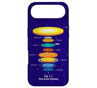 Astronomy Space Science Planetary Flat Earth Solar System Case for iPhone Air