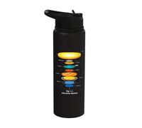 Astronomy Space Science Planetary Flat Earth Solar System Stainless Steel Insulated Water Bottle
