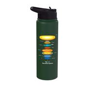 Astronomy Space Science Planetary Flat Earth Solar System Stainless Steel Insulated Water Bottle