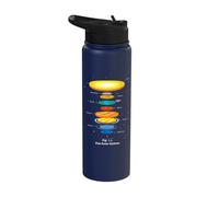 Astronomy Space Science Planetary Flat Earth Solar System Stainless Steel Insulated Water Bottle