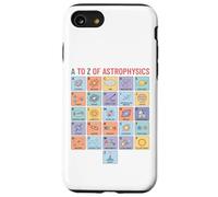 Astrophysics Alphabet A to Z Space Science Concepts Chart Case for iPhone SE (2020) / 7/8