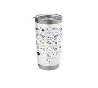Astrophysics Alphabet A to Z Space Science Learning Chart Stainless Steel Insulated Tumbler