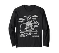 Astrophysics Worm in Worm Hole Long Sleeve T-Shirt