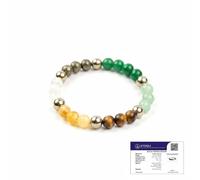 Astrotalk Dhan Yog Bracelet | Attracts Wealth & Financial Prosperity | Pyrite, Citrine, & Aventurine | Astrology Dhanyog Bracelet for Men & Women | Ce