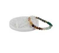 Astrotalk Dhan Yog Bracelet |Attracts Wealth & Prosperity | Manifest Wealth with Citrine, Jade, Tiger Eye, Clear Quartz & Pyrite Stone | Bracelet for Man & Woman | Gift for Man & Woman, One Size