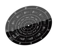 Asukohu Precise Acrylic Turntable Mat Turntable Platter Mat For Enhances Record Sound Label Recess 11.4" Diameter Precise Machined Platter