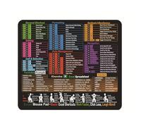 Asukohu Professional reference mouse pad, non-slip base, travel-friendly workstations for the efficiency of spreadsheets, anti-slip rubber base mouse cushion