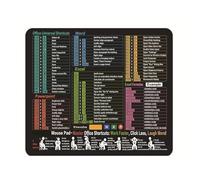 Asukohu Professional reference mouse pad, non-slip base, travel-friendly workstations for the efficiency of spreadsheets, anti-slip rubber base mouse cushion