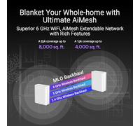 ASUS ZenWiFi BT10 Tri-band WiFi 7 Mesh, 18 Gbps, 8400 sq.ft (3pk), Dual 10G Ports, Security and Parental Controls, Smart Home Master SSIDs, 4G & 5G Mobile Tethering