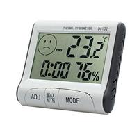 Atek Humidity Meter Room Temperature Thermometer Hygrometer Large Lcd Display Digital Thermometer Room
