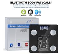 ATEK Scales for Body Weight & Fat Percentage Bluetooth Digital Weight Body Fat Scale Large Display for body Fat Composition Analyzer in Black Atek Black